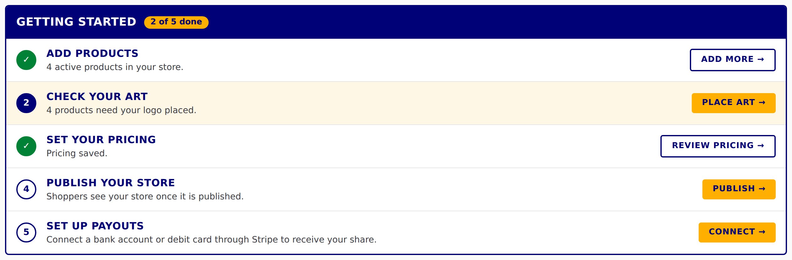 Getting started checklist at the top of the Products page, showing the five setup steps and their buttons